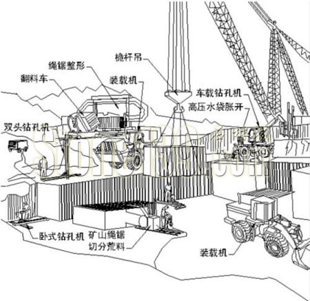 意大利大理石開采示意圖