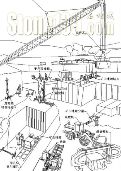 意大利礦山開采示意圖