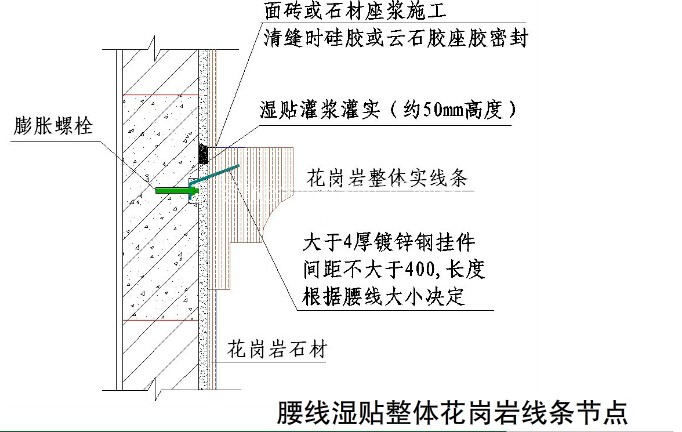 國內(nèi)大型房地產(chǎn)企業(yè)對外墻建筑石材幕墻的施工工藝標準