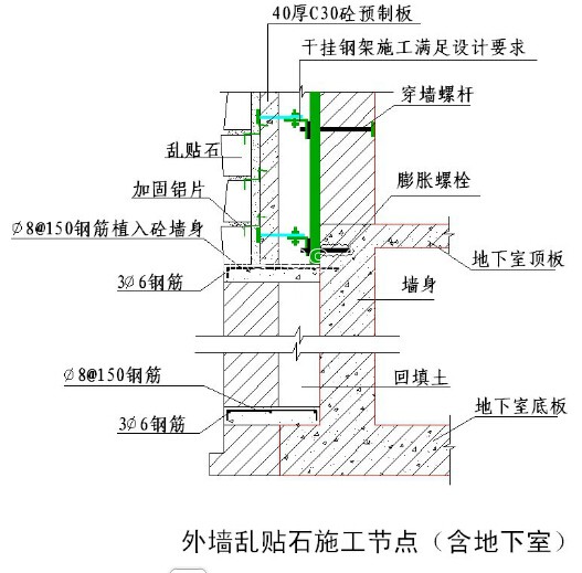 國內(nèi)大型房地產(chǎn)企業(yè)對外墻建筑石材幕墻的施工工藝標準