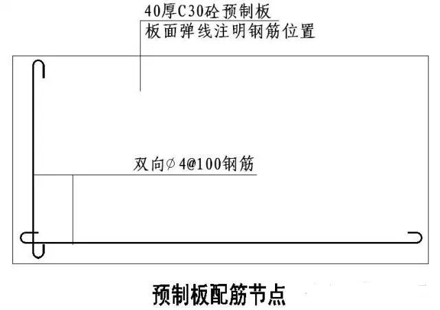 國內(nèi)大型房地產(chǎn)企業(yè)對外墻建筑石材幕墻的施工工藝標準