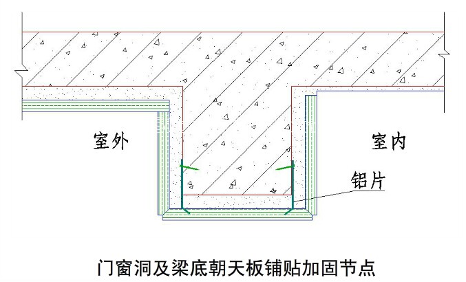 國內(nèi)大型房地產(chǎn)企業(yè)對外墻建筑石材幕墻的施工工藝標準