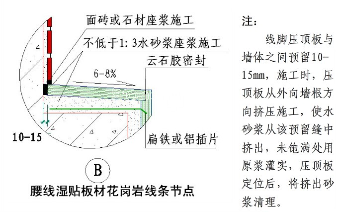 國內(nèi)大型房地產(chǎn)企業(yè)對外墻建筑石材幕墻的施工工藝標準