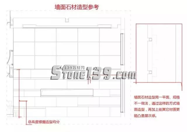 石材工藝施工的節(jié)點圖和現(xiàn)場施工照片對比