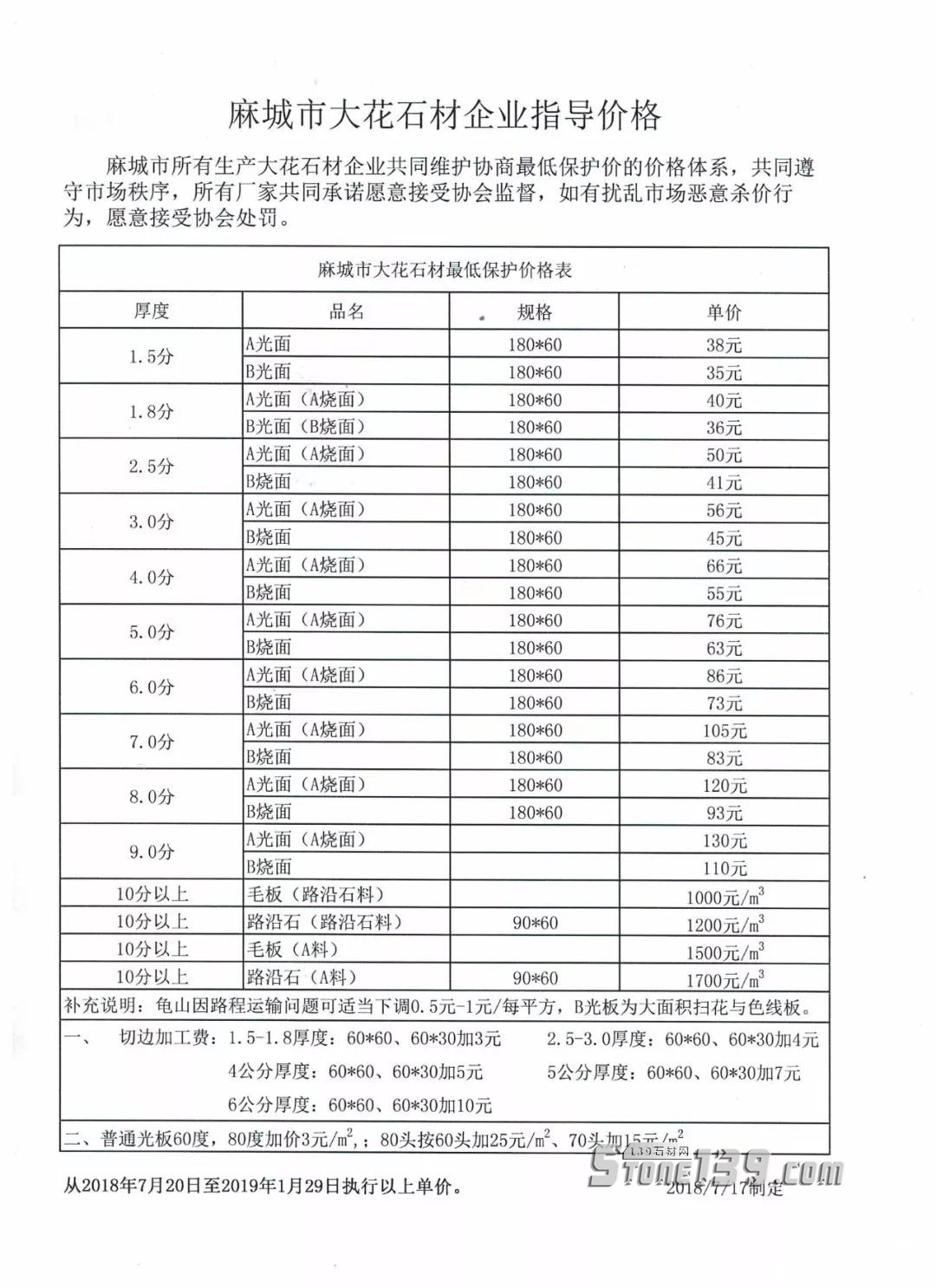 麻城芝麻白花崗巖指導(dǎo)價(jià)格表