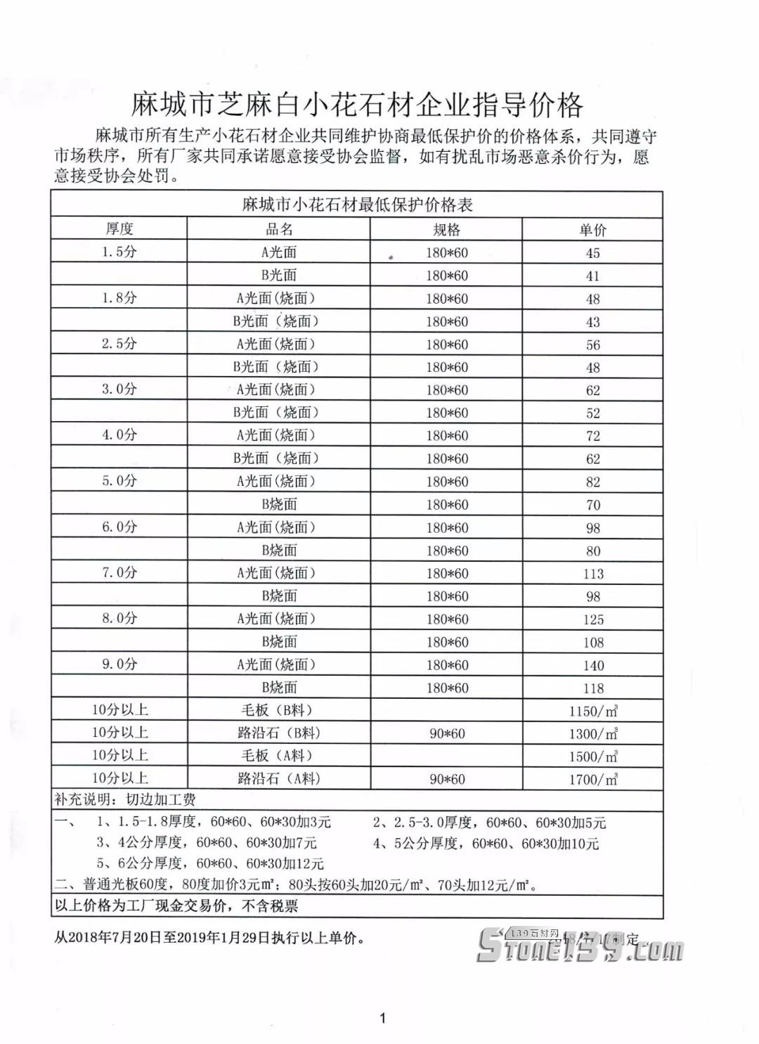 麻城芝麻白花崗巖指導(dǎo)價(jià)格表