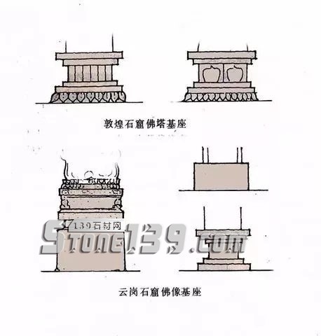 “須彌座”-石材古建雕刻