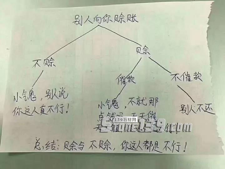 做石材不賒賬的理由