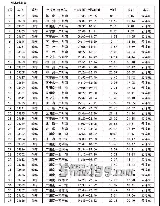 2018年第十五屆云浮石材展參展攻略