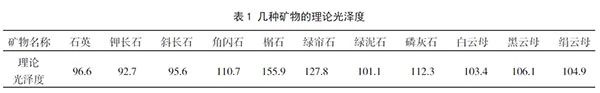 綜合分析影響石材再結(jié)晶硬化處理的各項(xiàng)因素