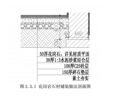 案例解析 | 商業(yè)廣場花崗巖石材鋪裝的質(zhì)量控制