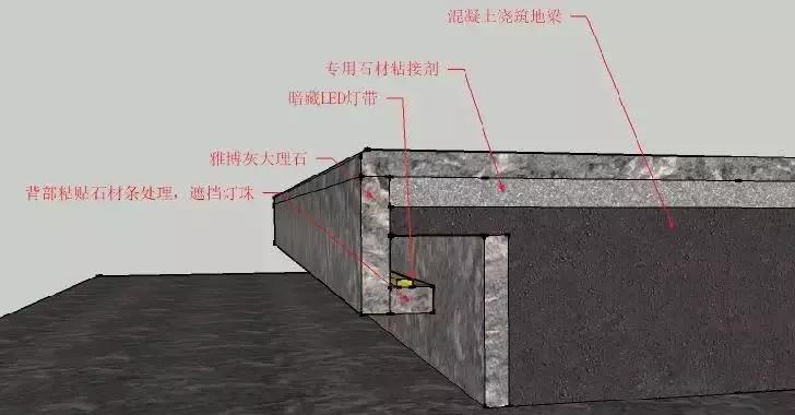 石材旋轉(zhuǎn)樓梯踏步開裂和踏步反光問題