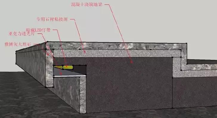 石材旋轉(zhuǎn)樓梯踏步開裂和踏步反光問題