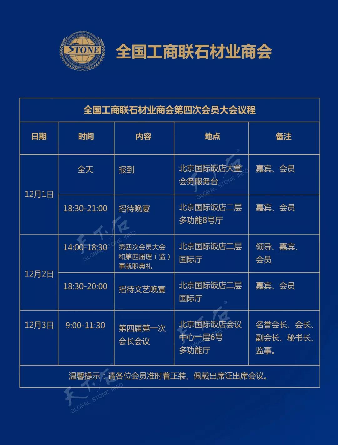 全國工商聯(lián)石材業(yè)商會第四次會員大會將于北京召開