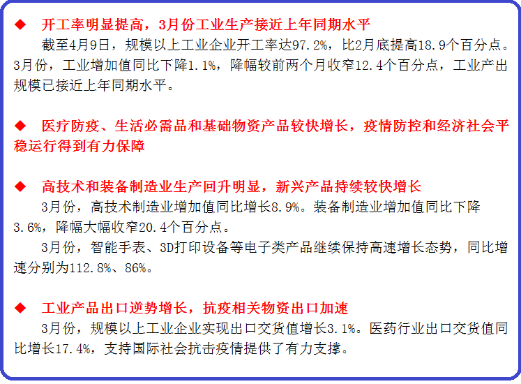 中國(guó)石材協(xié)會(huì)2020年一季度全國(guó)石材行業(yè)經(jīng)濟(jì)運(yùn)行簡(jiǎn)報(bào)