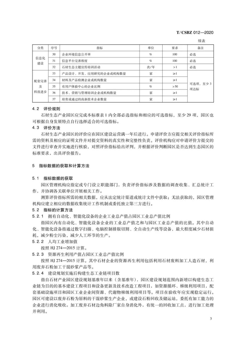 由中國石材協(xié)會編制的《石材生態(tài)產(chǎn)業(yè)園區(qū)評價要求》正式發(fā)布，附掃描原件