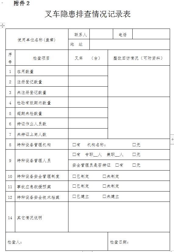 即日起！南安市開展工廠廠區(qū)內(nèi)專用叉車安全專項整治行動