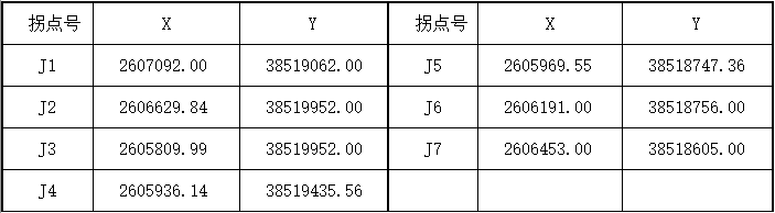 廣東惠州石材新礦起拍價9.6億，儲量1.66億m3！又一超級花崗巖礦權(quán)即將問世！