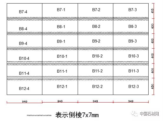 石材小小一張立面圖，生產(chǎn)加工少不了