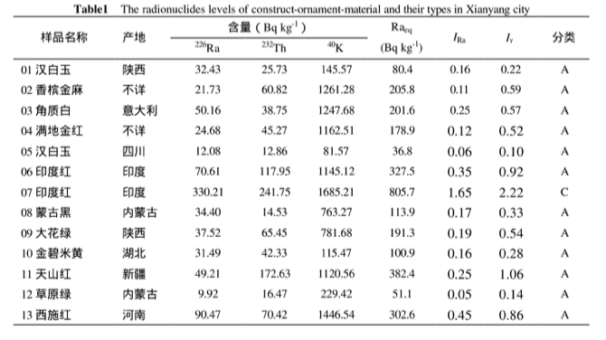 蒙古黑，曾經(jīng)的繁華逐漸散去，但其卓越的品質(zhì)，依舊是建筑工程中不可或缺的一環(huán)！