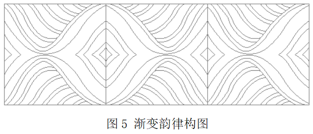 晏輝：對(duì)稱美、韻律美......石材產(chǎn)品構(gòu)圖設(shè)計(jì)的原則及方法