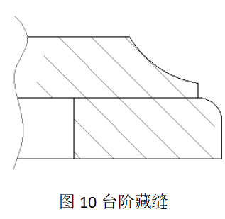 晏輝：石材產(chǎn)品生產(chǎn)加工時(shí)如何藏縫？