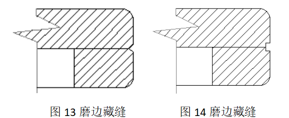 晏輝：石材產(chǎn)品生產(chǎn)加工時(shí)如何藏縫？