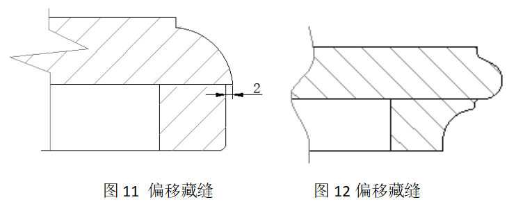 晏輝：石材產(chǎn)品生產(chǎn)加工時(shí)如何藏縫？