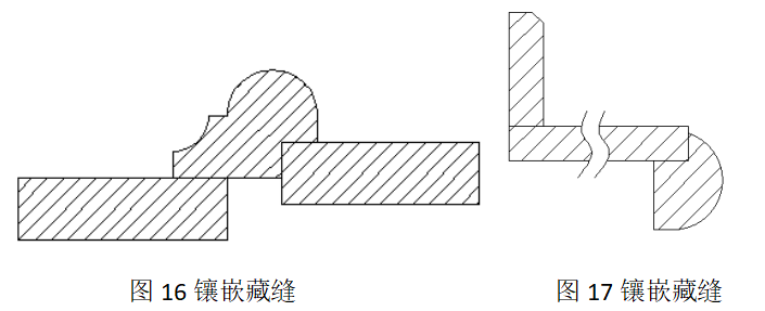 晏輝：石材產(chǎn)品生產(chǎn)加工時(shí)如何藏縫？