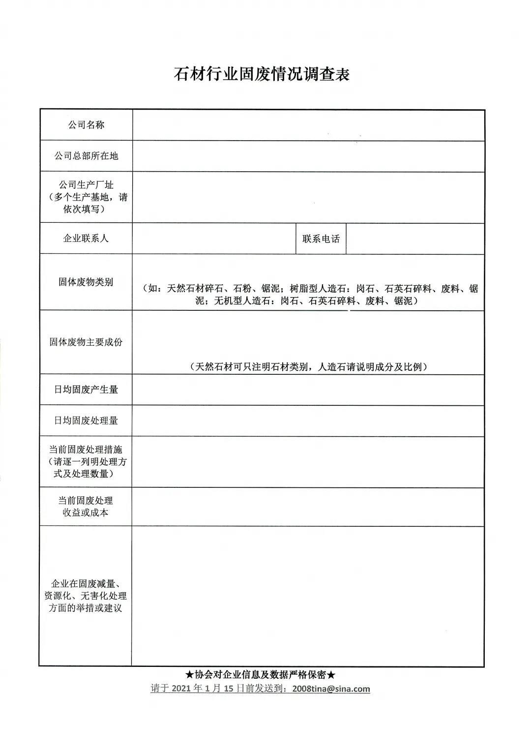 中國石材協(xié)會【重要通知】關(guān)于開展石材行業(yè)固廢情況調(diào)查的通知