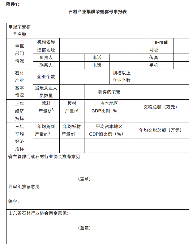 山東省石材行業(yè)協(xié)會發(fā)布石材產(chǎn)業(yè)區(qū)域榮譽稱號認(rèn)定管理辦法