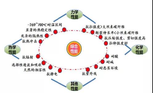 河南汝陽縣玄武巖礦產(chǎn)資源高質(zhì)量發(fā)展建議