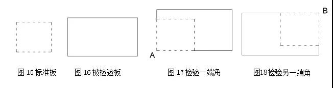 石材技術(shù)：石材垂直度的五種檢驗(yàn)方法，你知道嗎？