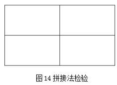 石材技術(shù)：石材垂直度的五種檢驗(yàn)方法，你知道嗎？