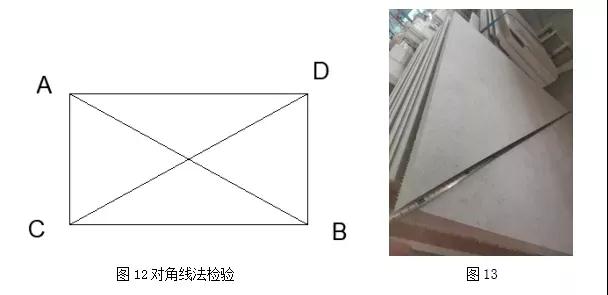 石材技術(shù)：石材垂直度的五種檢驗(yàn)方法，你知道嗎？