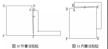 石材技術(shù)：石材垂直度的五種檢驗(yàn)方法，你知道嗎？