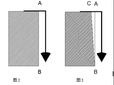 石材技術(shù)：石材垂直度的五種檢驗(yàn)方法，你知道嗎？