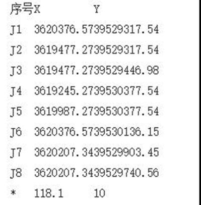 【礦源】14億元起拍！安徽鳳陽(yáng)儲(chǔ)量超1.4億噸砂石礦掛牌出讓