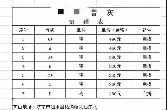 山東泗水石材魯灰正礦荒料開始銷售，附魯灰報價！