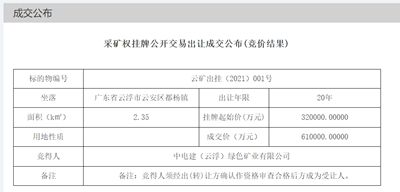 重拍成功！云浮花崗巖礦山以61億元被中電建收入囊中！