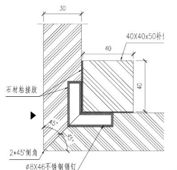 石材轉(zhuǎn)角施工