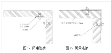 石材轉(zhuǎn)角施工