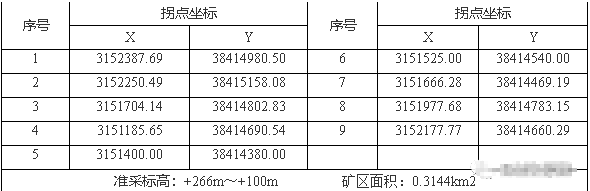 湖南汨羅石材