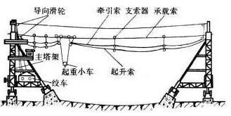 石材礦山開(kāi)采工藝與設(shè)備解析