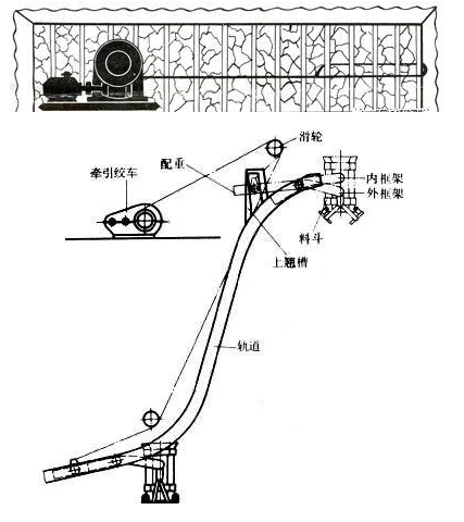 石材礦山開(kāi)采工藝與設(shè)備解析